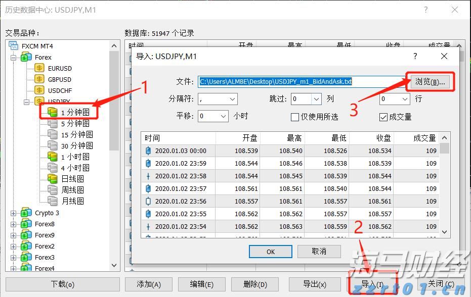 医我看丨优先转诊、出院随访  珠海426支家庭医生团队  在家门口守护市民健康
