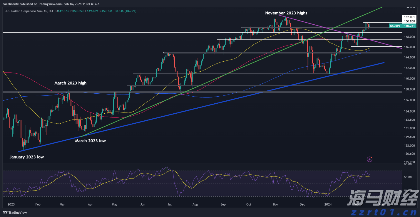 河北省邯郸市组织开展肉制品专项整治行动