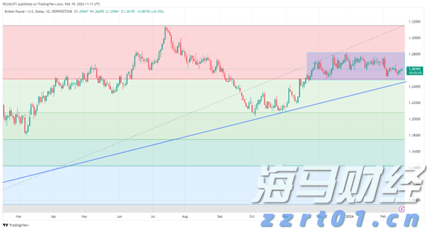 首家企业当场获证！食品生产领域告知承诺在上海自贸区全面实施
