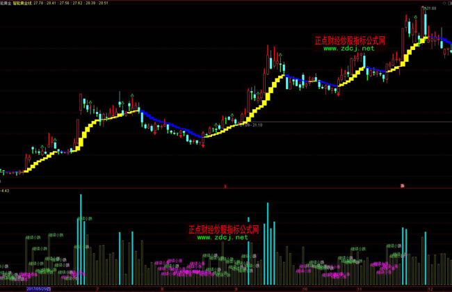 广东“双承诺”活动消费者满意度近九成