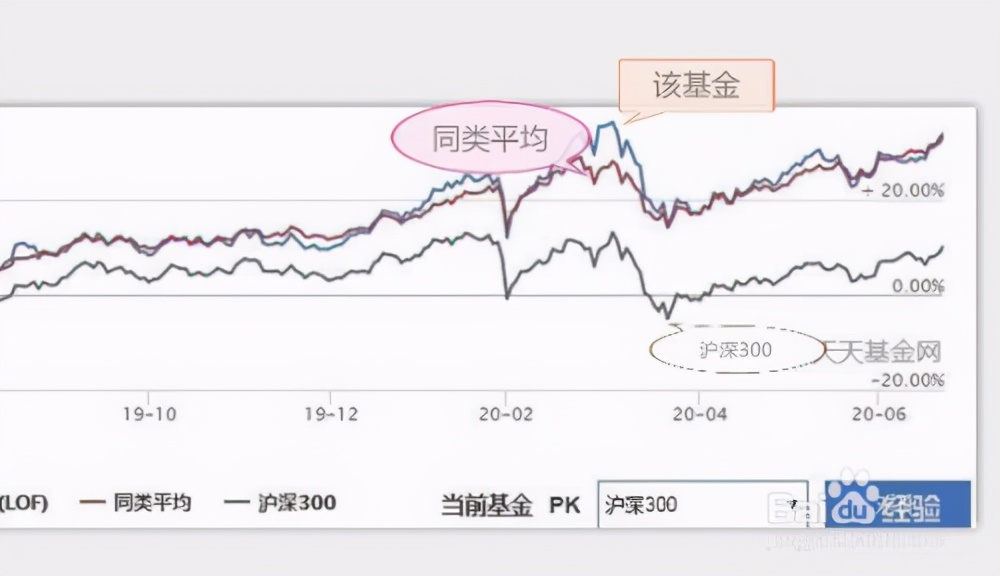内蒙古开展严厉打击医疗、药品、医疗器械和保健食品违法广告百日行动
