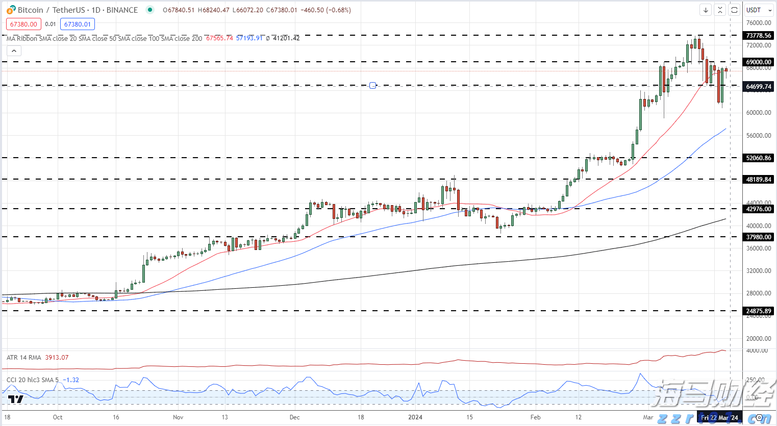 国家统计局：7月我国体育赛事、电影、演出市场活跃
