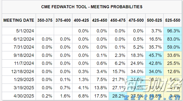 陈艺文、陈佳包揽游泳世锦赛女子跳水三米板金银牌