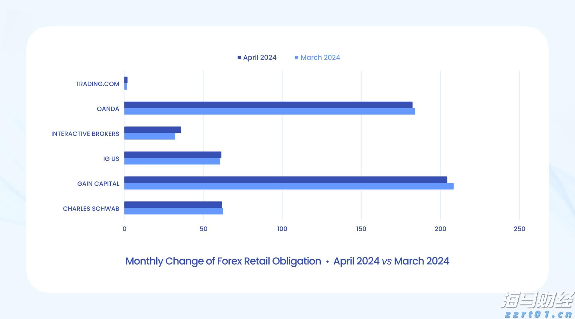 全球关注苏格兰会晤！欧盟主席冯德莱恩将与特朗普讨论贸易协议