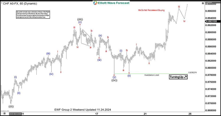 我市开展“直播带岗”活动